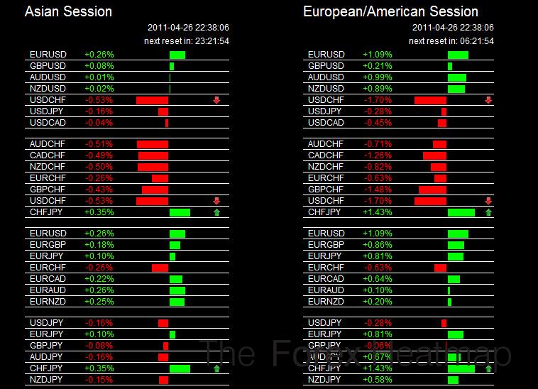 Forex new york open g